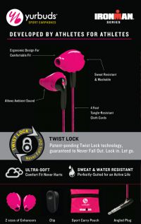 Yurbuds AW15/YUR11000 AB (foto 3)