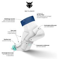 Incylence sok Running Sibs (foto 4)