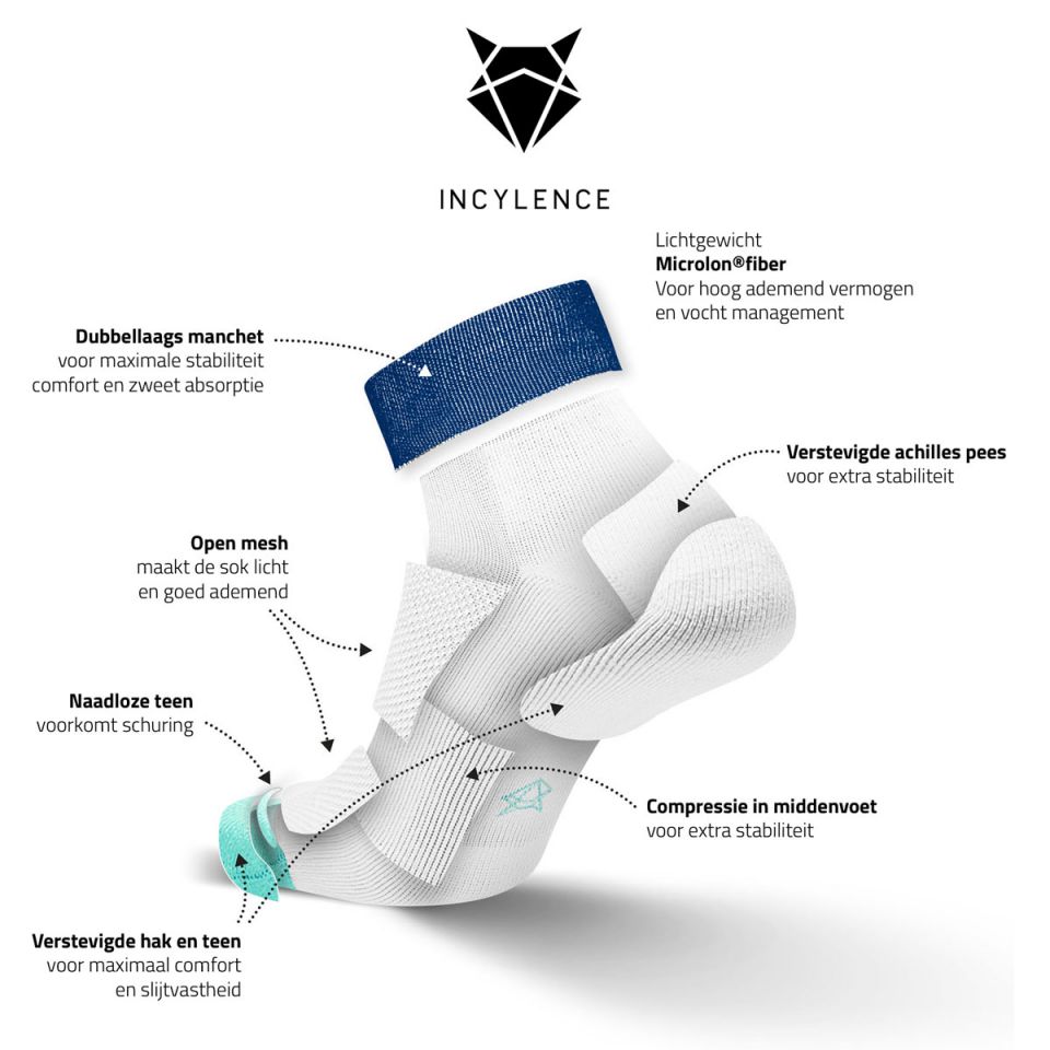 Incylence sok Running Splits (foto 4)