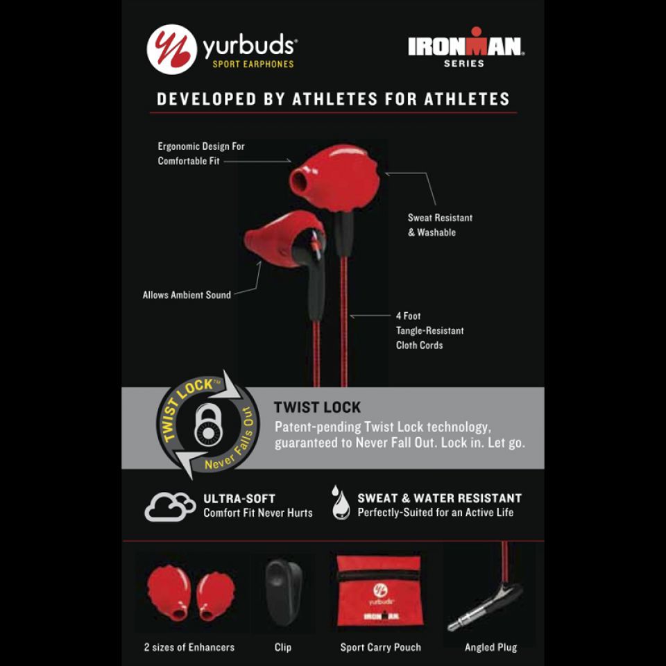 Yurbuds AW15/YUR10100 AB (foto 3)